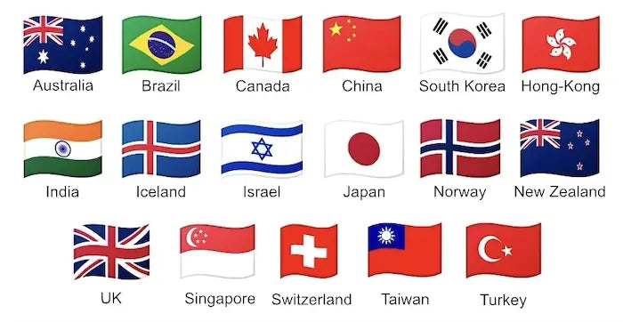 Livraison internationale - Groovarts